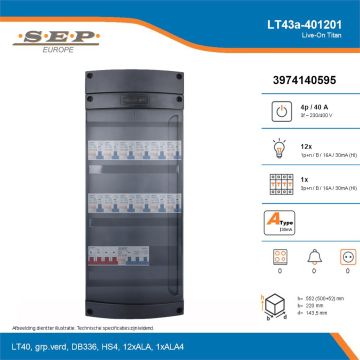 SEP Live-On Titan, LT43a-401201, 40A, 3-fase groepenkast, 12-lichtgroepen, 1-krachtgroepen, technische details