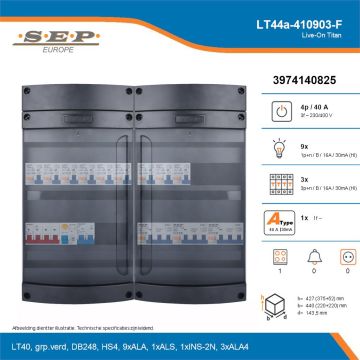 SEP Live-On Titan, LT44a-410903-F, 40A, 3-fase groepenkast, 9-lichtgroepen, 3-krachtgroepen, 1-fornuisgroep, technische details