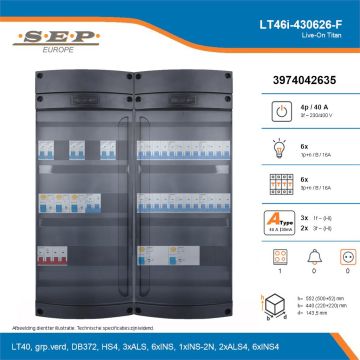 SEP Live-On Titan, LT46i-430626-F, 40A, 3-fase groepenkast, 6-lichtgroepen, 6-krachtgroepen, 1-fornuisgroep, technische details