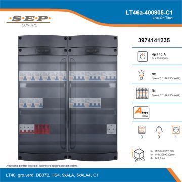 SEP Live-On Titan, LT46a-400905-C1, 40A, 3-fase groepenkast, 9-lichtgroepen, 5-krachtgroepen,  1V-contactdoos, technische details