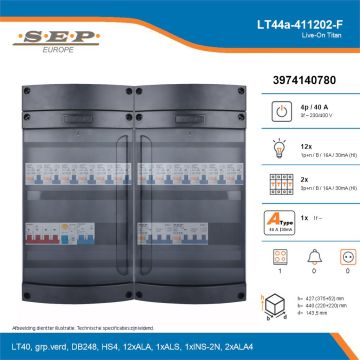 SEP Live-On Titan, LT44a-411202-F, 40A, 3-fase groepenkast, 12-lichtgroepen, 2-krachtgroepen, 1-fornuisgroep, technische details