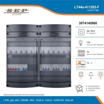 SEP Live-On Titan, LT44a-411203-F, 40A, 3-fase groepenkast, 12-lichtgroepen, 3-krachtgroepen, 1-fornuisgroep, technische details