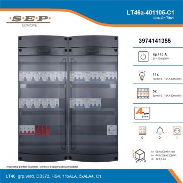 SEP Live-On Titan, LT46a-401105-C1, 40A, 3-fase groepenkast, 11-lichtgroepen, 5-krachtgroepen,  1V-contactdoos, technische details