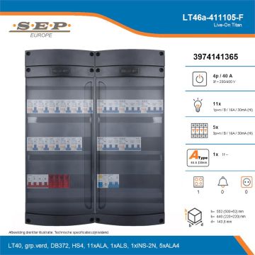 SEP Live-On Titan, LT46a-411105-F, 40A, 3-fase groepenkast, 11-lichtgroepen, 5-krachtgroepen, 1-fornuisgroep, technische details