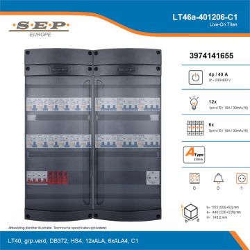 SEP Live-On Titan, LT46a-401206-C1, 40A, 3-fase groepenkast, 12-lichtgroepen, 6-krachtgroepen,  1V-contactdoos, technische details