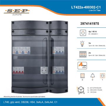 SEP Live-On Titan, LT422a-400302-C1, 40A, 3-fase groepenkast, 3-lichtgroepen, 2-krachtgroepen,  1V-contactdoos, technische details