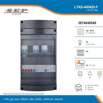 SEP Live-On Titan, LT42i-400420-F, 40A, 3-fase groepenkast, 4-lichtgroepen, 1-fornuisgroep, technische details
