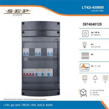 SEP Live-On Titan, LT42i-430600, 40A, 3-fase groepenkast, 6-lichtgroepen, technische details