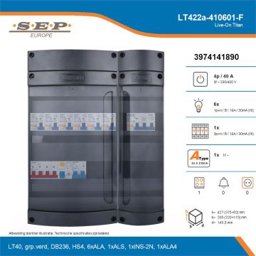 SEP Live-On Titan, LT422a-410601-F, 40A, 3-fase groepenkast, 6-lichtgroepen, 1-krachtgroepen, 1-fornuisgroep, technische details