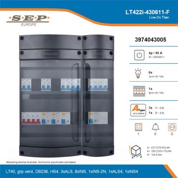 SEP Live-On Titan, LT422i-430611-F, 40A, 3-fase groepenkast, 6-lichtgroepen, 1-krachtgroepen, 1-fornuisgroep, technische details