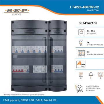 SEP Live-On Titan, LT422a-400702-C2, 40A, 3-fase groepenkast, 7-lichtgroepen, 2-krachtgroepen,  2V-contactdoos, technische details