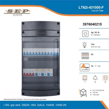 SEP Live-On Titan, LT62i-431000-F, 63A, 3-fase groepenkast, 10-lichtgroepen, 1-fornuisgroep, technische details