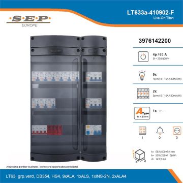 SEP Live-On Titan, LT633a-410902-F, 63A, 3-fase groepenkast, 9-lichtgroepen, 2-krachtgroepen, 1-fornuisgroep, technische details