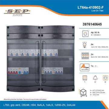 SEP Live-On Titan, LT64a-410902-F, 63A, 3-fase groepenkast, 9-lichtgroepen, 2-krachtgroepen, 1-fornuisgroep, technische details
