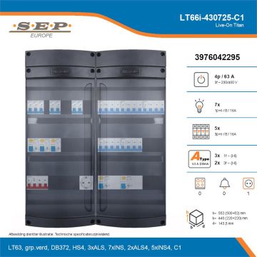 SEP Live-On Titan, LT66i-430725-C1, 63A, 3-fase groepenkast, 7-lichtgroepen, 5-krachtgroepen,  1V-contactdoos, technische details