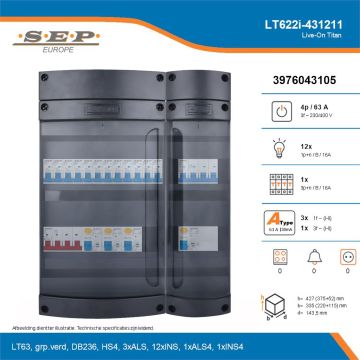 SEP Live-On Titan, LT622i-431211, 63A, 3-fase groepenkast, 12-lichtgroepen, 1-krachtgroepen, technische details