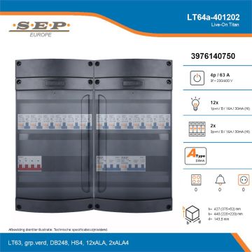 SEP Live-On Titan, LT64a-401202, 63A, 3-fase groepenkast, 12-lichtgroepen, 2-krachtgroepen, technische details