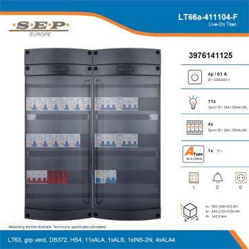 SEP Live-On Titan, LT66a-411104-F, 63A, 3-fase groepenkast, 11-lichtgroepen, 4-krachtgroepen, 1-fornuisgroep, technische details
