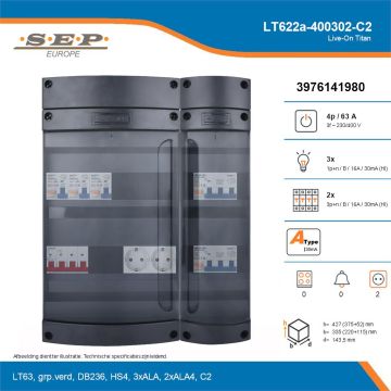 SEP Live-On Titan, LT622a-400302-C2, 63A, 3-fase groepenkast, 3-lichtgroepen, 2-krachtgroepen,  2V-contactdoos, technische details