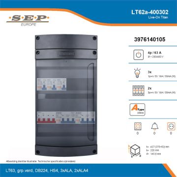 SEP Live-On Titan, LT62a-400302, 63A, 3-fase groepenkast, 3-lichtgroepen, 2-krachtgroepen, technische details