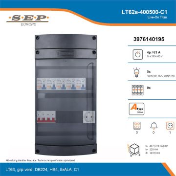 SEP Live-On Titan, LT62a-400500-C1, 63A, 3-fase groepenkast, 5-lichtgroepen,  1V-contactdoos, technische details