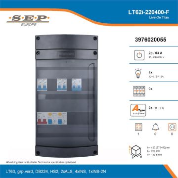SEP Live-On Titan, LT62i-220400-F, 63A, 3-fase groepenkast, 4-lichtgroepen, 1-fornuisgroep, technische details