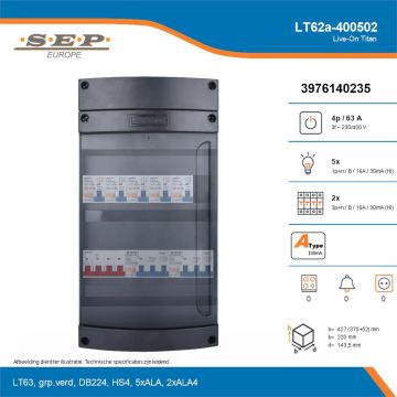 SEP Live-On Titan, LT62a-400502, 63A, 3-fase groepenkast, 5-lichtgroepen, 2-krachtgroepen, technische details