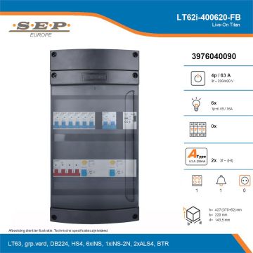 SEP Live-On Titan, LT62i-400620-FB, 63A, 3-fase groepenkast, 6-lichtgroepen, 1-fornuisgroep, 1-beltrafo, technische details