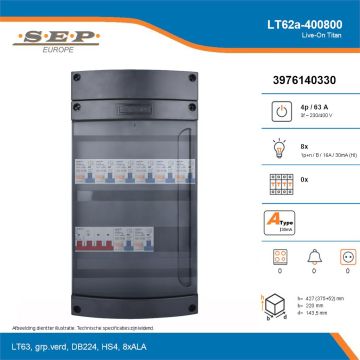 SEP Live-On Titan, LT62a-400800, 63A, 3-fase groepenkast, 8-lichtgroepen, technische details