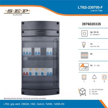 SEP Live-On Titan, LT62i-230700-F, 63A, 3-fase groepenkast, 7-lichtgroepen, 1-fornuisgroep, technische details