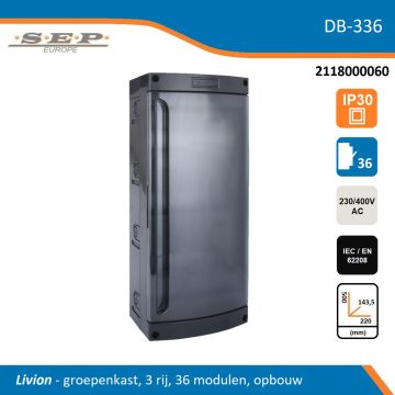 SEP Livion DB-336 groepenkast met transparante deur en technische gegevens