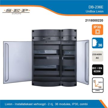 SEP Livion DB-236E groepenkast met transparante deur en technische gegevens