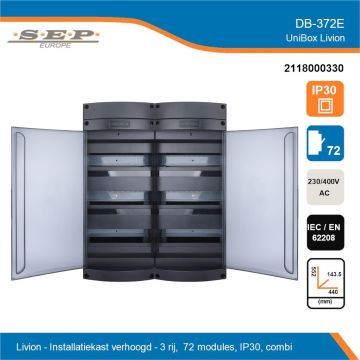 SEP Livion DB-372E groepenkast met transparante deur en technische gegevens