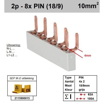 Schotman Elektro - SEP aansluitrail 2fase PIN 4x2 aansluitingen 9/18mm