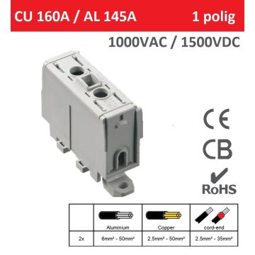 Schotman Elektro - SEP AKN universele klem CU AL grijs 160A 