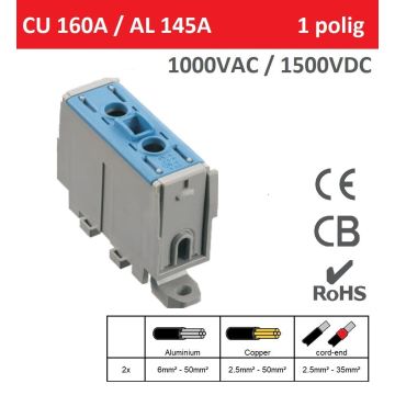 Schotman Elektro - SEP AKN universele klem CU AL blauw 160A 