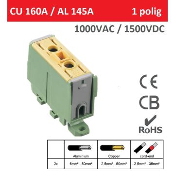 Schotman Elektro - SEP AKN universele klem CU AL geel/groen 160A 