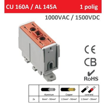 Schotman Elektro - SEP AKN universele klem CU AL rood 160A 