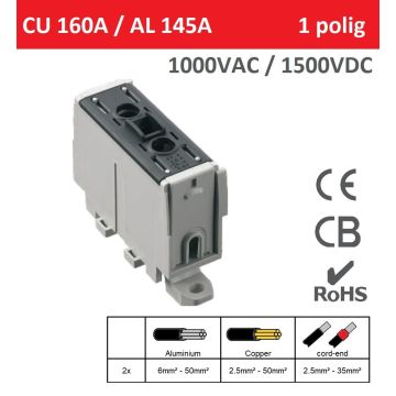 Schotman Elektro - SEP AKN universele klem CU AL zwart 160A 