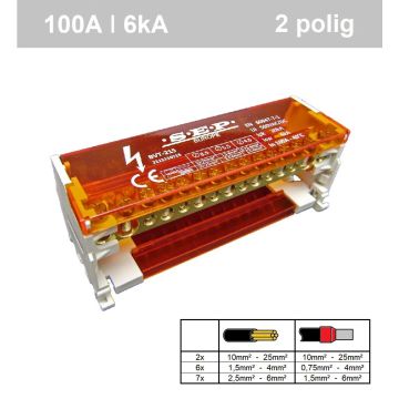 SEP BVT-215 verdeelset 100A 2x15 aansluitingen 500VAC/DC
