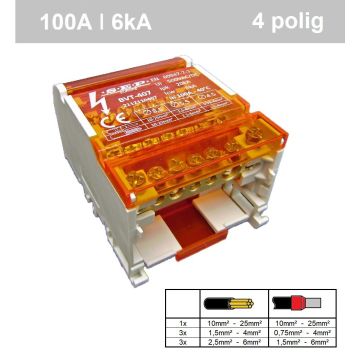 SEP BVT-407 verdeelset 100A 4x 7 aansluitingen 500VAC/DC 