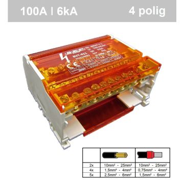 SEP BVT-411 verdeelset 100A 4x11 aansluitingen 500VAC/DC