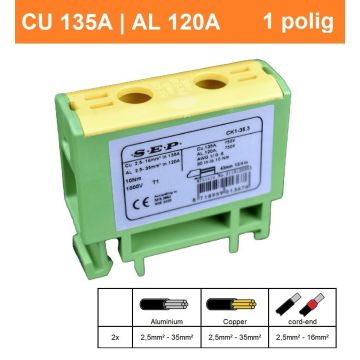 Schotman Elektro - SEP CK1-35.3 aansluitklem 2,5-35mm2 geel groen