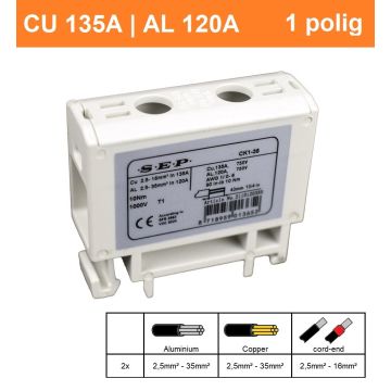 Schotman Elektro B.V. - SEP CK1-35 aansluitklem 2,5-35mm2 grijs