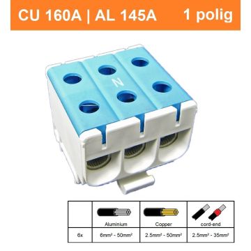 Schotman Elektro - SEP CK71 aansluitklem 2,5-50mm2 blauw grijs