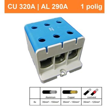 Schotman Elektro - SEP CK73 aansluitklem 35-150mm2 grijs