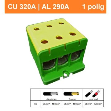 Schotman Elektro - SEP CK73 aansluitklem 35-150mm2 geel groen