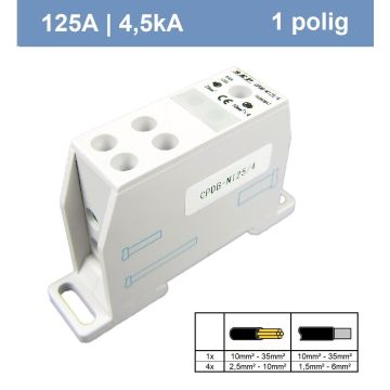 Schotman Elektro - SEP CPDB-125/4 verdeelblok 125A