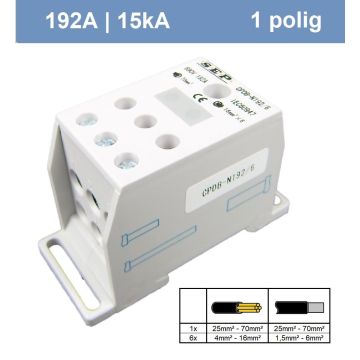 Schotman Elektro - SEP CPDB-192/6 verdeelblok 192A