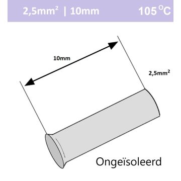 Schotman Elektro - SEP ongeisoleerde huls 2,5mm2 lengte 10mm